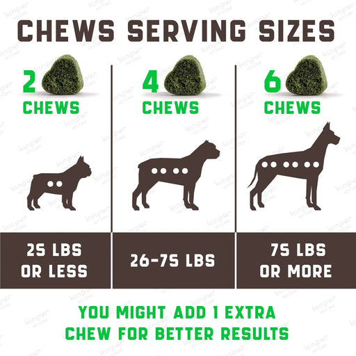 Green Lawn Chews for Dogs   Cranberry ACV Digestive Enzymes   Natural Dog Urine